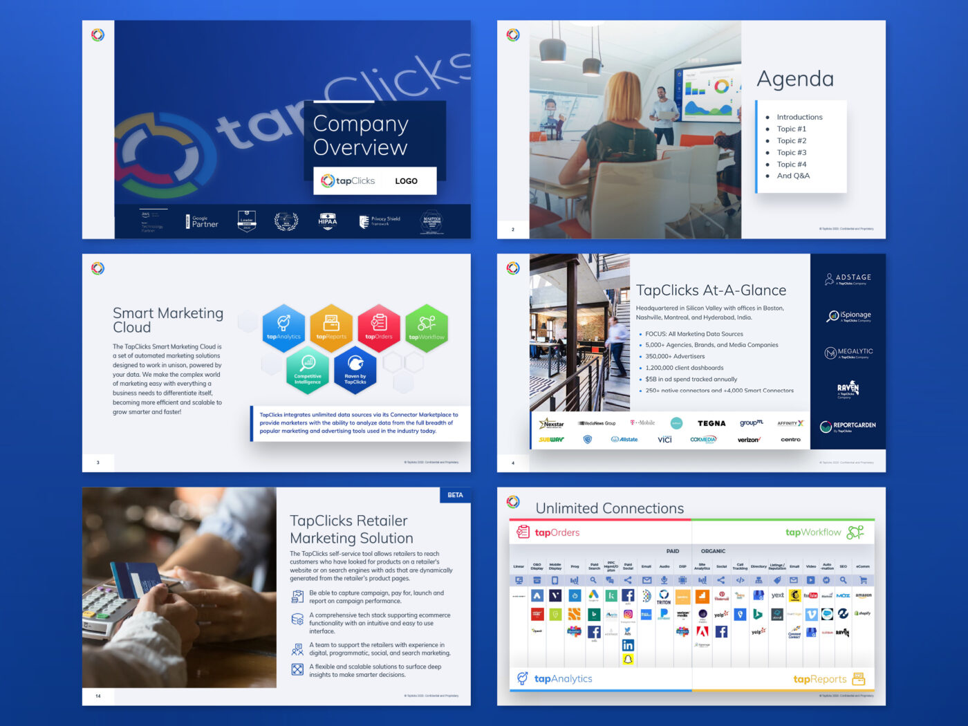 TapClicks Brand Presentation Template